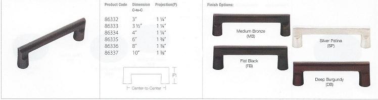 SANDCAST BRONZE RAIL PULL